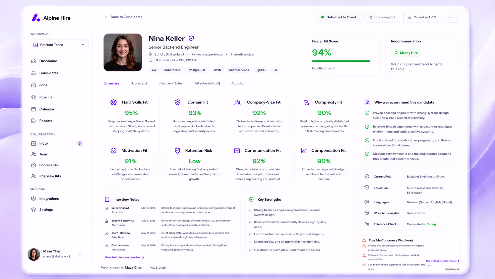 Candidate Intelligence Report product mock